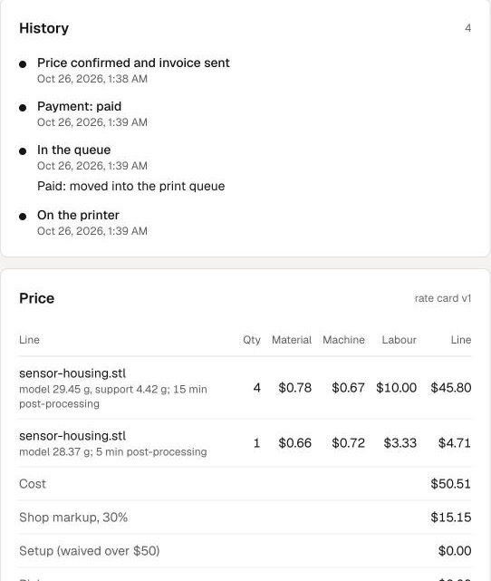 An order page with its history: price confirmed, paid, in the queue, on the printer